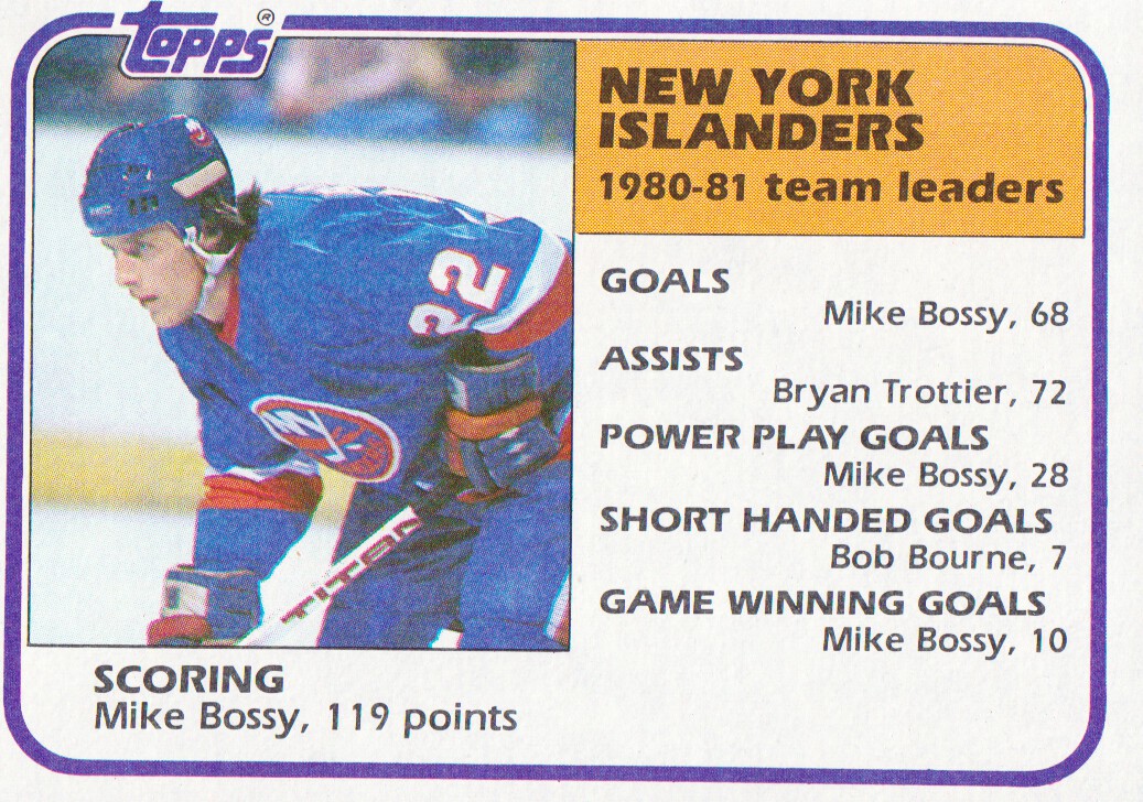 1981-82 Topps #57 Mike Bossy TL