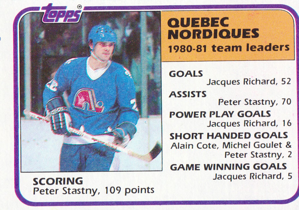 1981-82 Topps #61 Peter Stastny TL