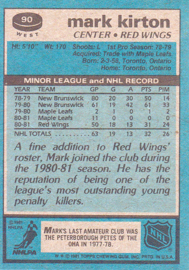 1981-82 Topps #W90 Mark Kirton RC back image