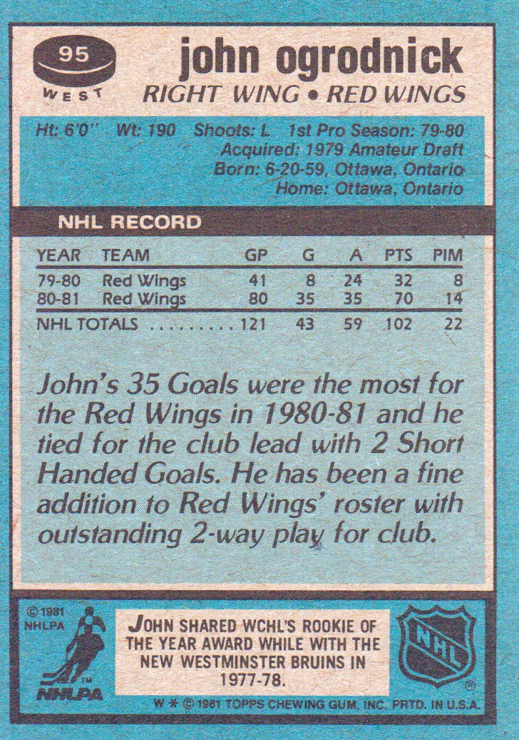 1981-82 Topps #W95 John Ogrodnick back image