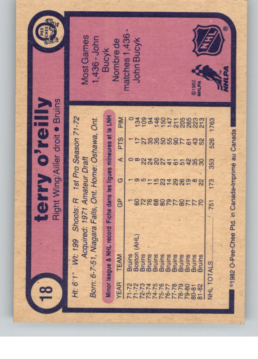 1982-83 O-Pee-Chee #18 Terry O'Reilly back image