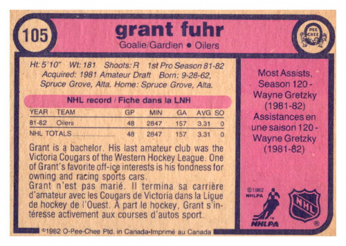 1982-83 O-Pee-Chee #105 Grant Fuhr RC back image