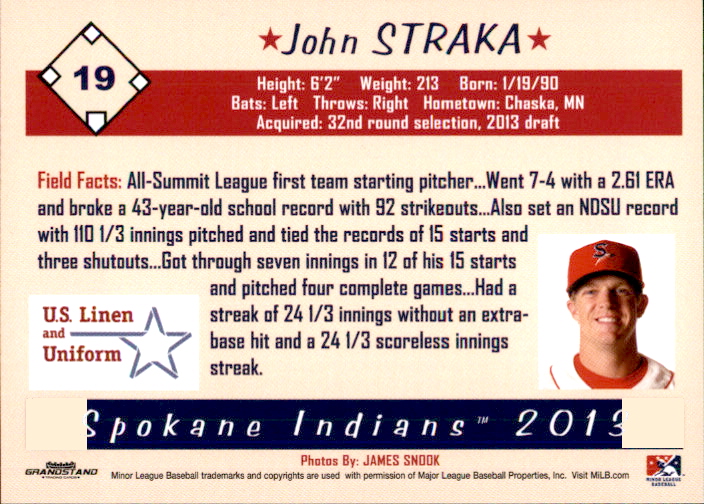 2013 Spokane Indians Grandstand #28 John Straka back image