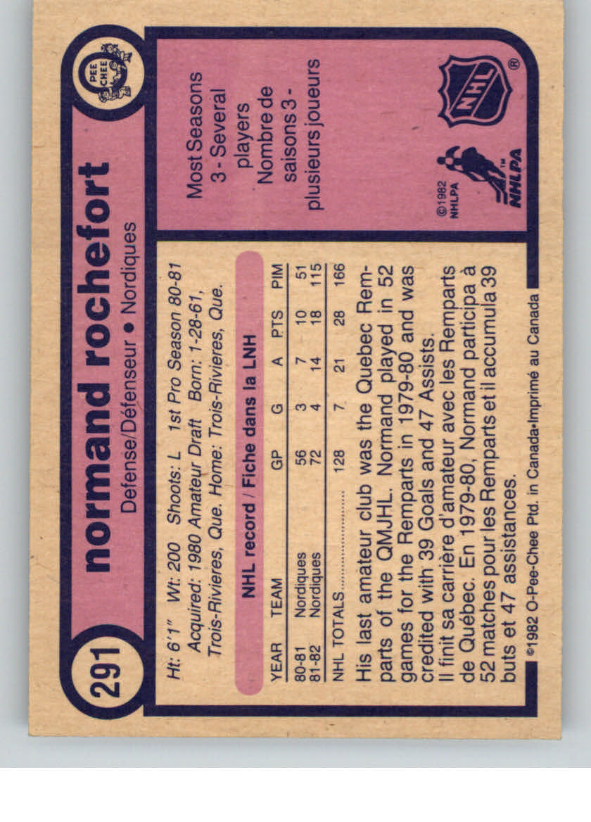 1982-83 O-Pee-Chee #291 Normand Rochefort RC back image