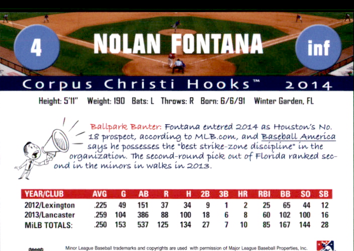 2014 Corpus Christi Hooks Grandstand #14 Nolan Fontana back image