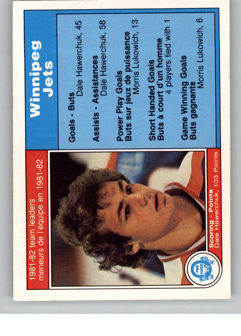 1982-83 O-Pee-Chee #374 Dale Hawerchuk TL