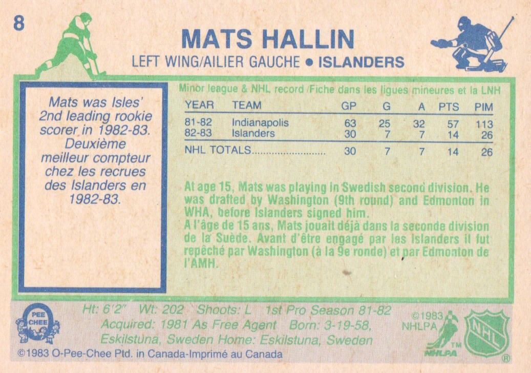 1983-84 O-Pee-Chee #8 Mats Hallin RC back image