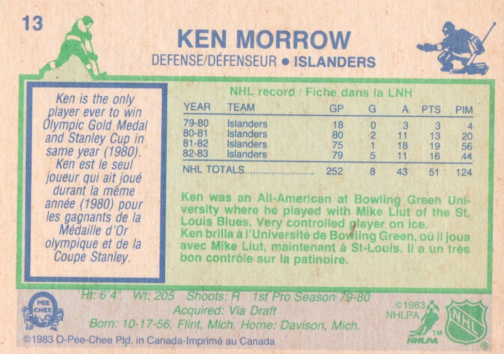 1983-84 O-Pee-Chee #13 Ken Morrow back image