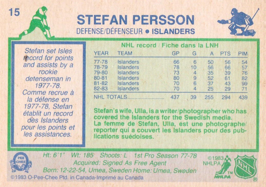 1983-84 O-Pee-Chee #15 Stefan Persson back image