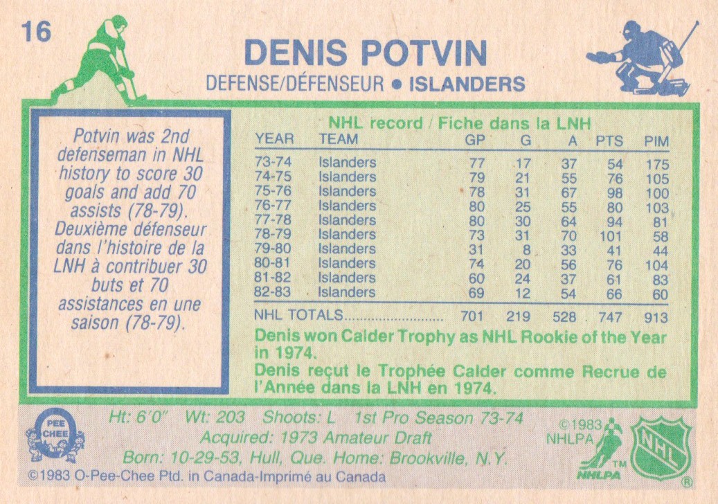 1983-84 O-Pee-Chee #16 Denis Potvin back image