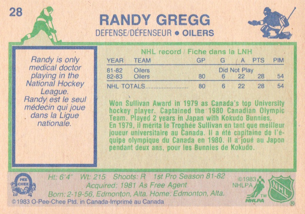 1983-84 O-Pee-Chee #28 Randy Gregg RC back image