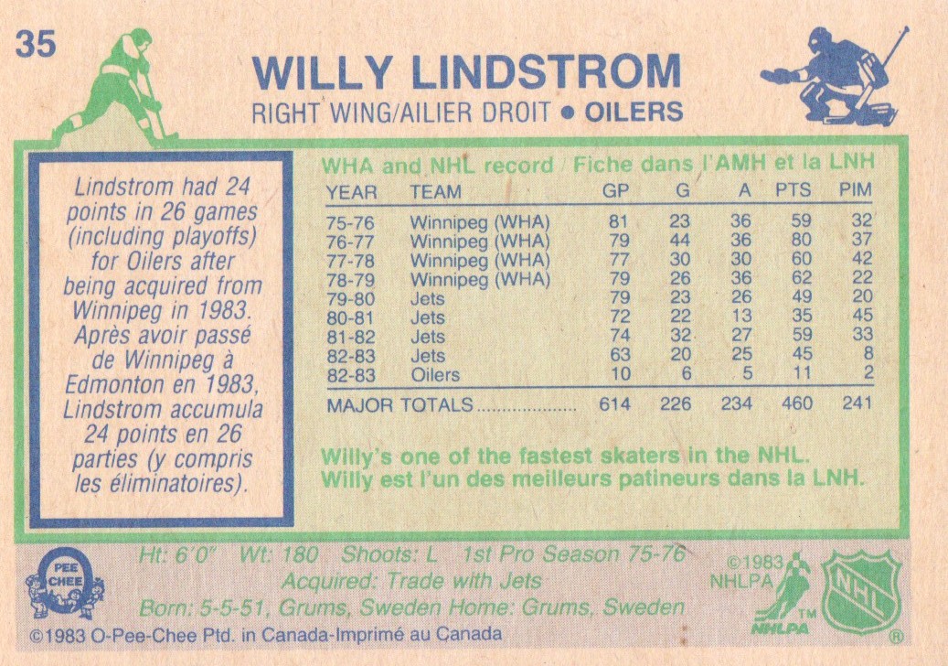 1983-84 O-Pee-Chee #35 Willy Lindstrom back image