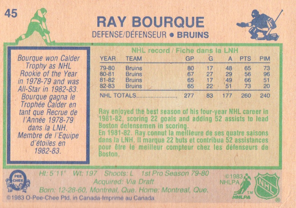 1983-84 O-Pee-Chee #45 Ray Bourque UER/Text on back indicates Ray/won the Calder in 1978-79 back image
