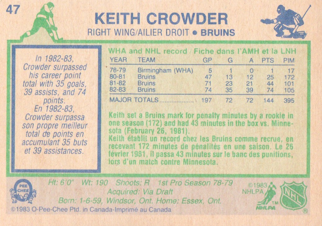1983-84 O-Pee-Chee #47 Keith Crowder back image