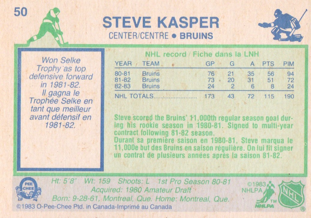 1983-84 O-Pee-Chee #50 Steve Kasper back image
