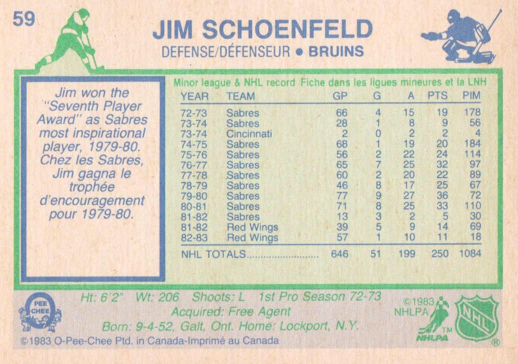 1983-84 O-Pee-Chee #59 Jim Schoenfeld back image