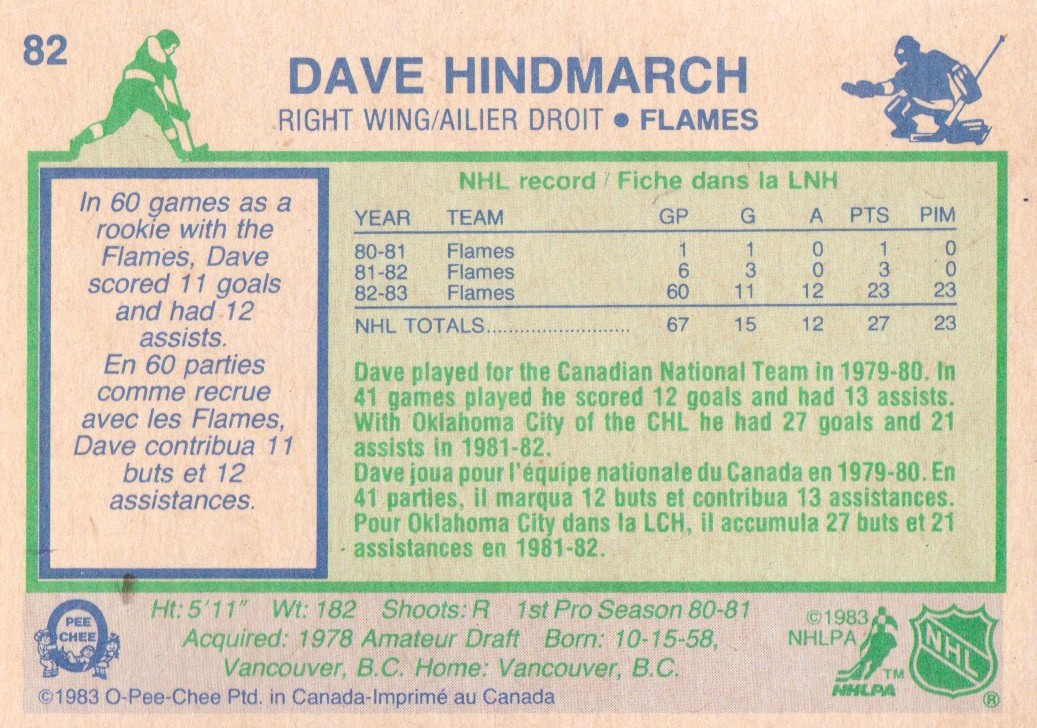 1983-84 O-Pee-Chee #82 Dave Hindmarch RC back image