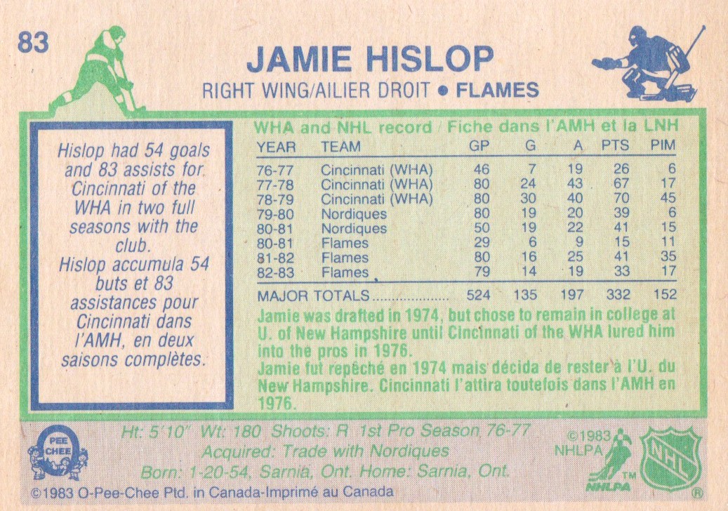 1983-84 O-Pee-Chee #83 Jamie Hislop back image