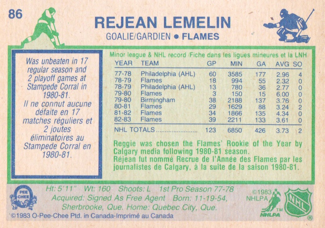 1983-84 O-Pee-Chee #86 Rejean Lemelin back image