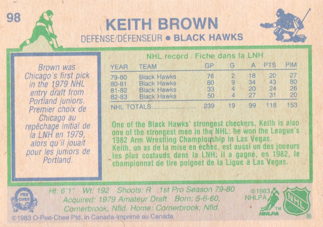 1983-84 O-Pee-Chee #98 Keith Brown back image