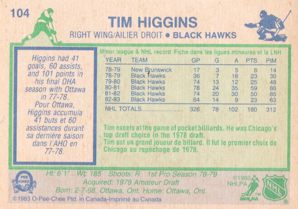 1983-84 O-Pee-Chee #104 Tim Higgins back image