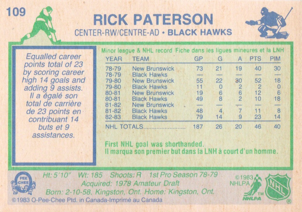 1983-84 O-Pee-Chee #109 Rick Paterson RC back image