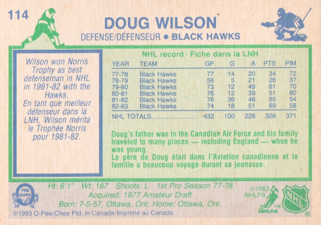 1983-84 O-Pee-Chee #114 Doug Wilson back image