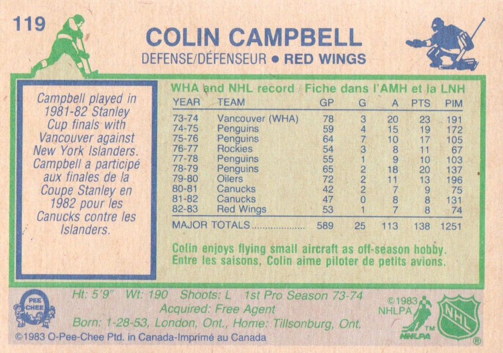 1983-84 O-Pee-Chee #119 Colin Campbell back image