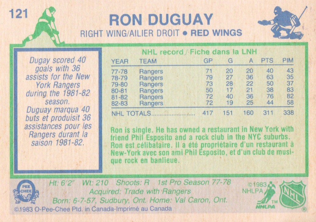 1983-84 O-Pee-Chee #121 Ron Duguay back image