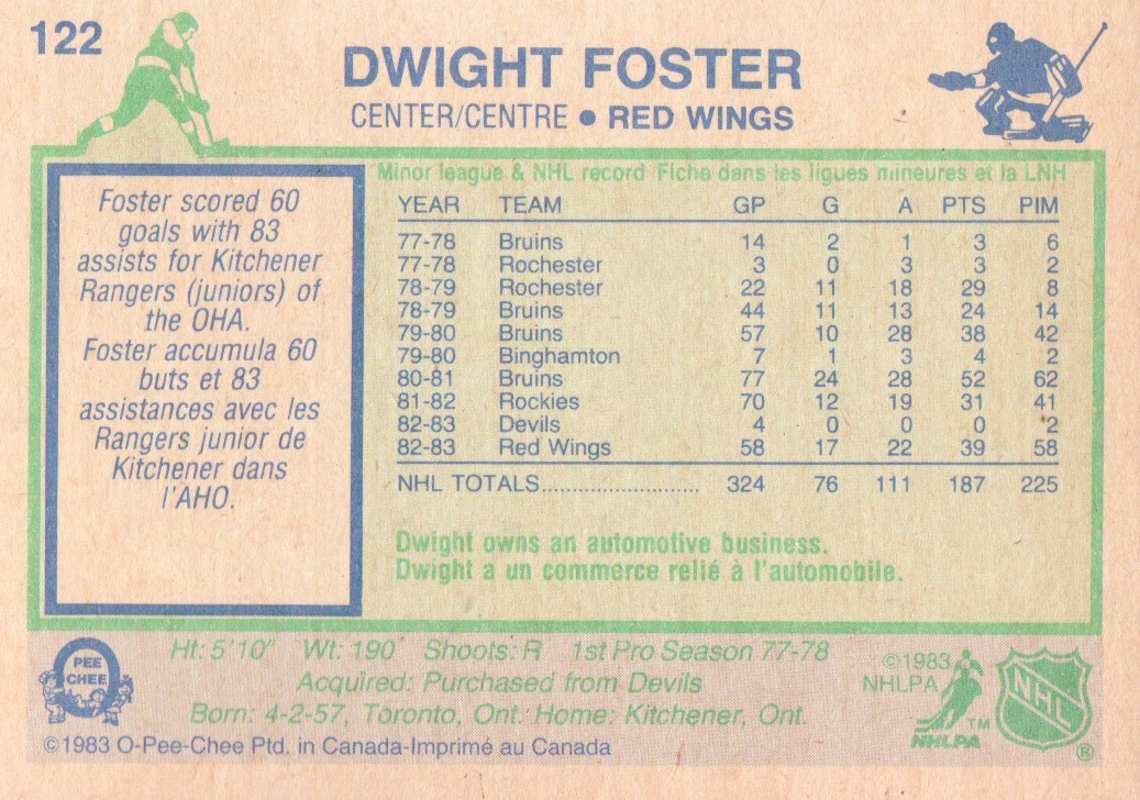 1983-84 O-Pee-Chee #122 Dwight Foster back image