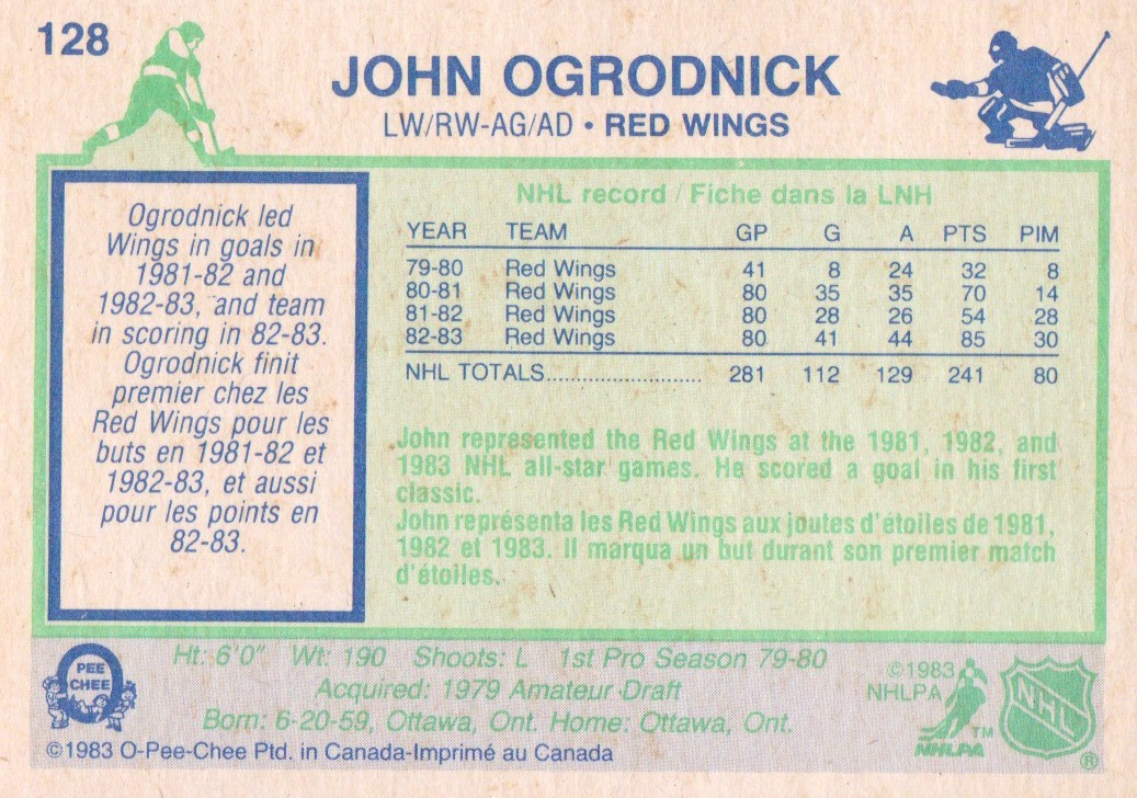 1983-84 O-Pee-Chee #128 John Ogrodnick back image