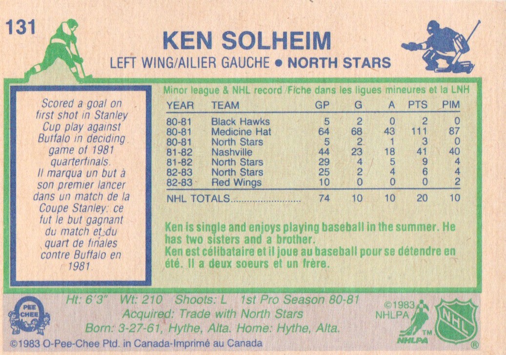 1983-84 O-Pee-Chee #131 Ken Solheim RC back image