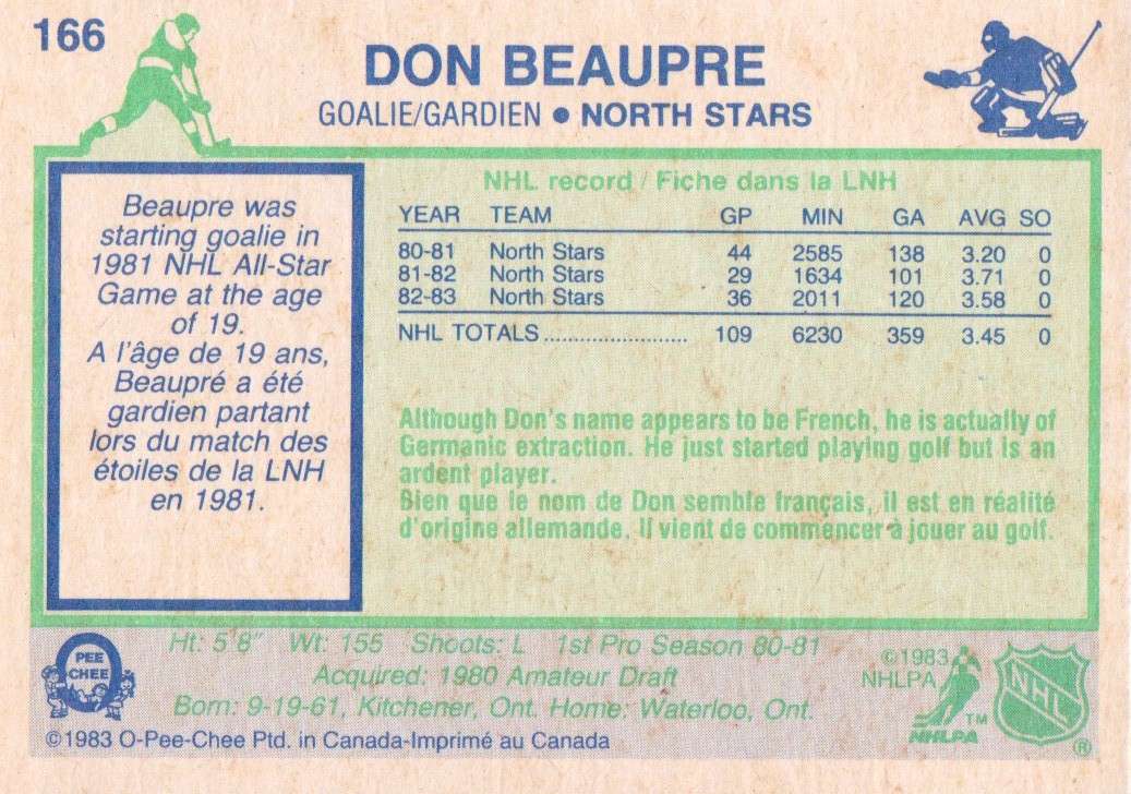 1983-84 O-Pee-Chee #166 Don Beaupre back image