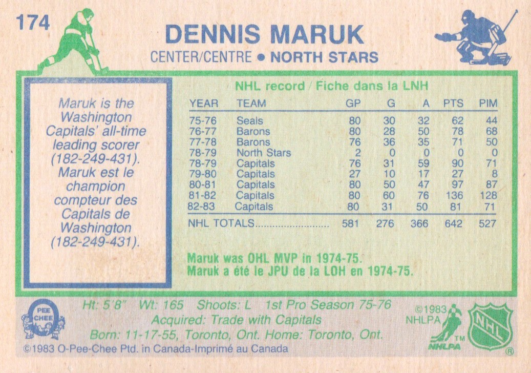 1983-84 O-Pee-Chee #174 Dennis Maruk back image