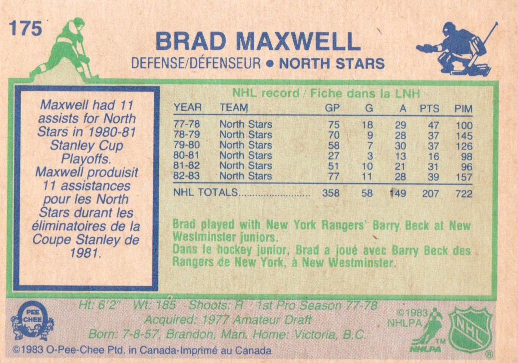 1983-84 O-Pee-Chee #175 Brad Maxwell back image