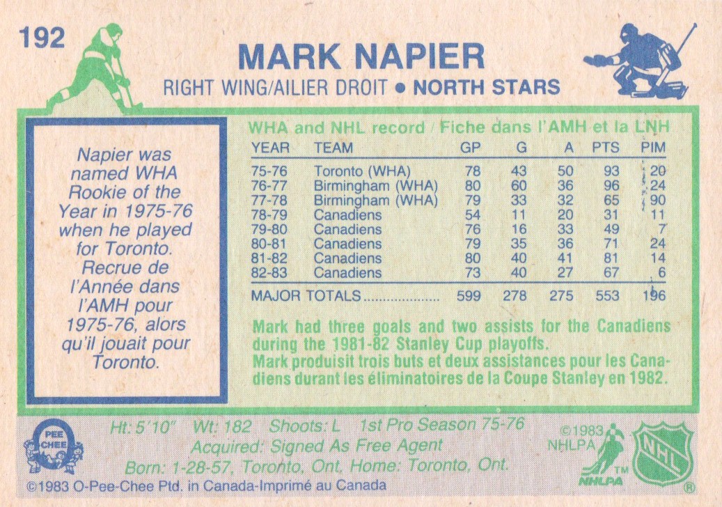 1983-84 O-Pee-Chee #192 Mark Napier back image