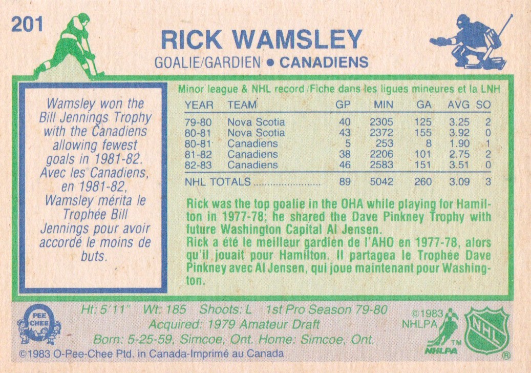 1983-84 O-Pee-Chee #201 Rick Wamsley back image