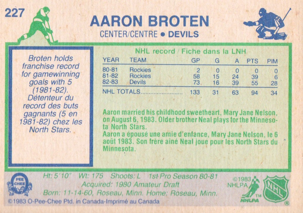 1983-84 O-Pee-Chee #227 Aaron Broten back image