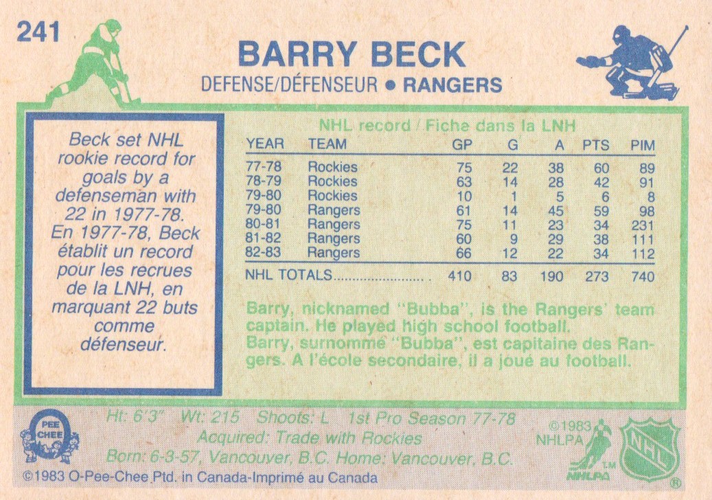 1983-84 O-Pee-Chee #241 Barry Beck back image