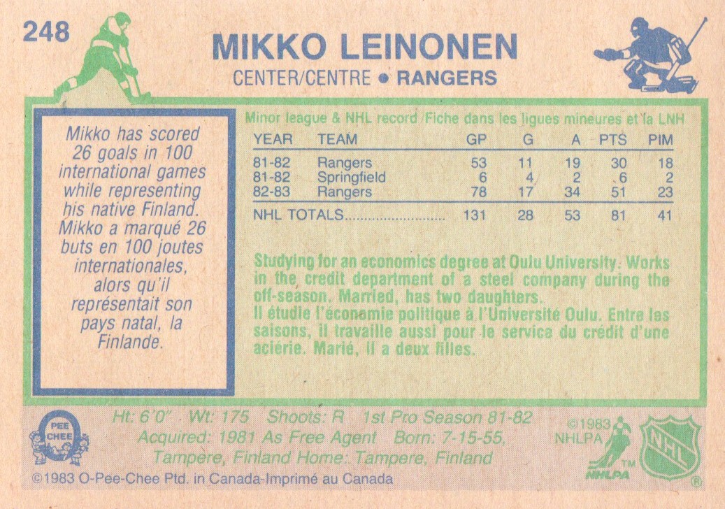 1983-84 O-Pee-Chee #248 Mikko Leinonen RC back image