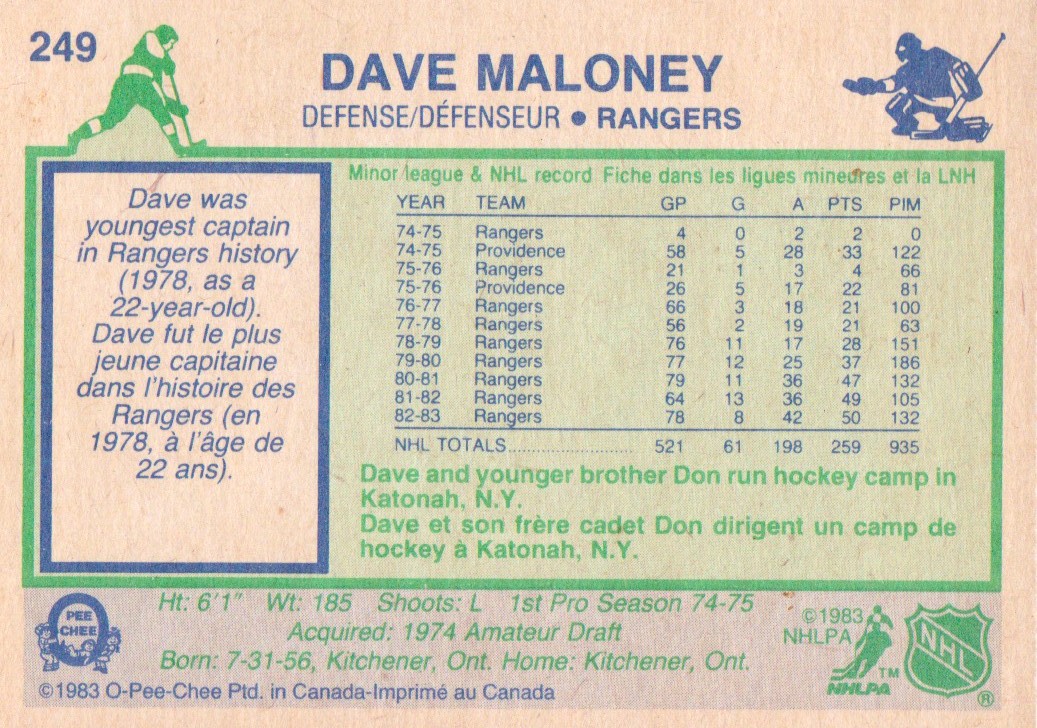 1983-84 O-Pee-Chee #249 Dave Maloney back image