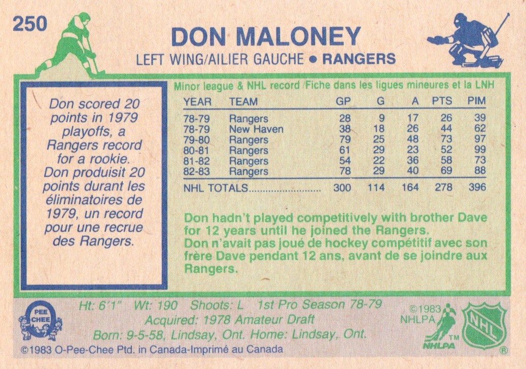 1983-84 O-Pee-Chee #250 Don Maloney back image