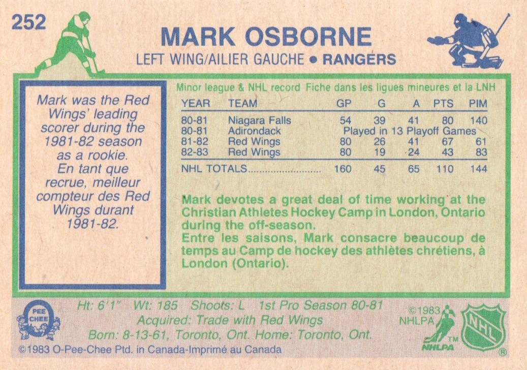 1983-84 O-Pee-Chee #252 Mark Osborne back image