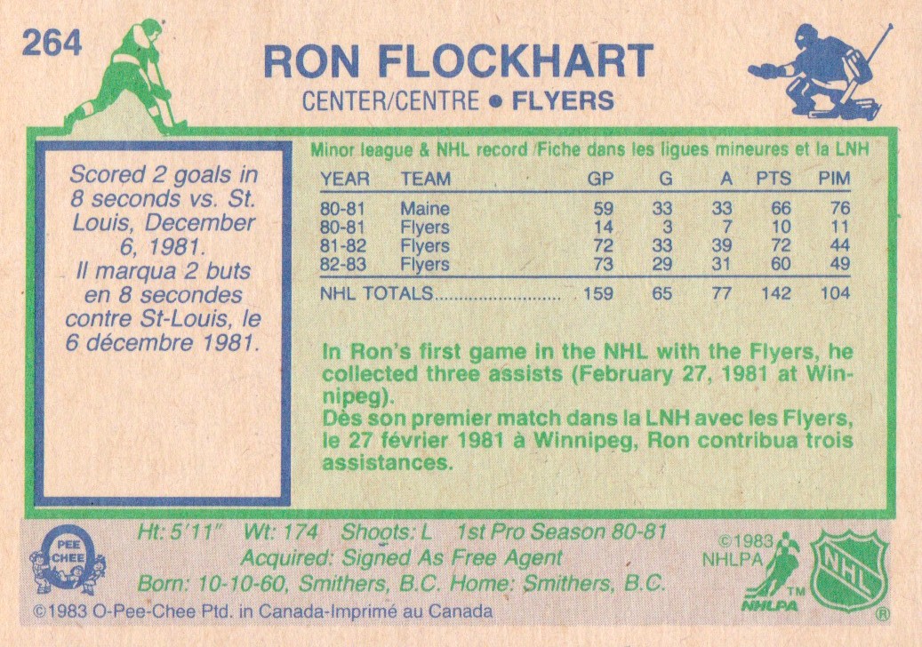 1983-84 O-Pee-Chee #264 Ron Flockhart back image