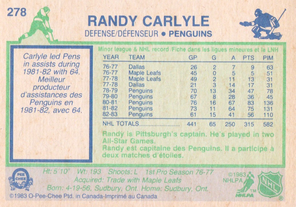 1983-84 O-Pee-Chee #278 Randy Carlyle back image