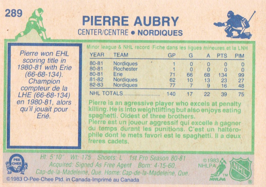 1983-84 O-Pee-Chee #289 Pierre Aubry back image