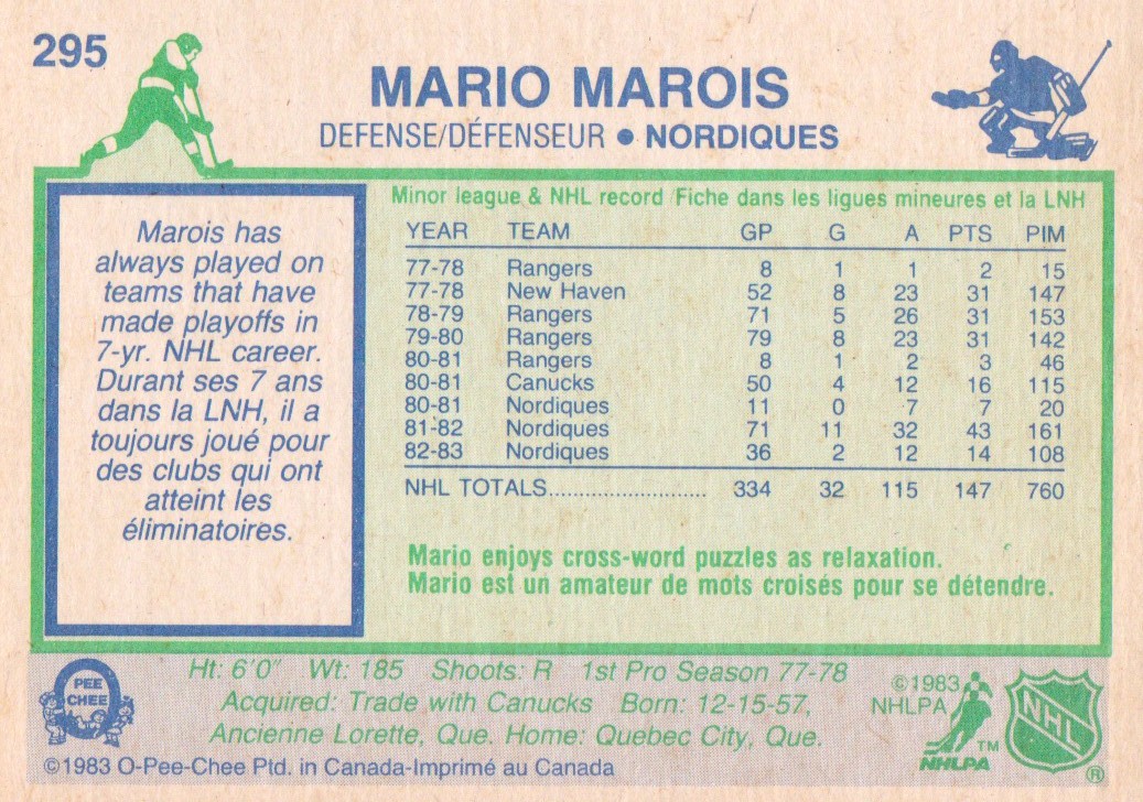 1983-84 O-Pee-Chee #295 Mario Marois back image