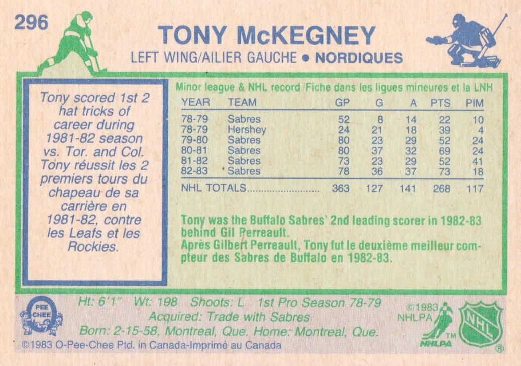 1983-84 O-Pee-Chee #296 Tony McKegney back image