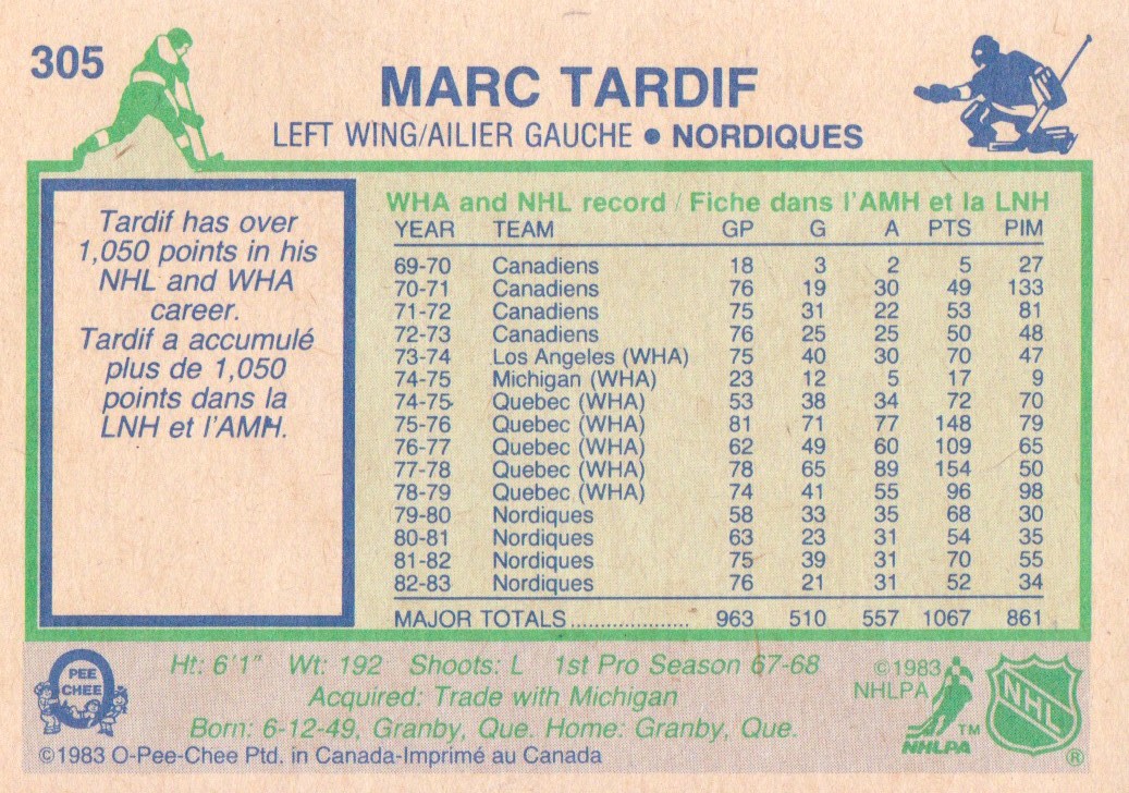 1983-84 O-Pee-Chee #305 Marc Tardif back image