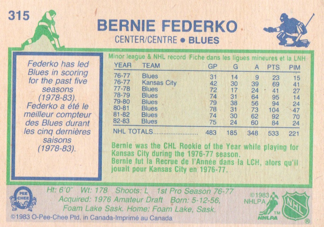1983-84 O-Pee-Chee #315 Bernie Federko back image
